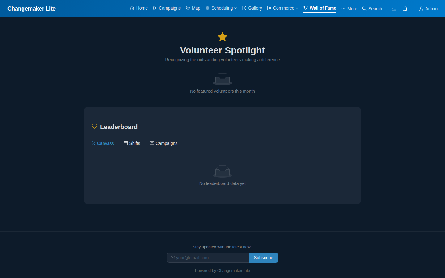 Achievements and leaderboard